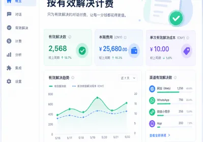 告别坐席费，企业评估AI客服真实回报的3个关键维度