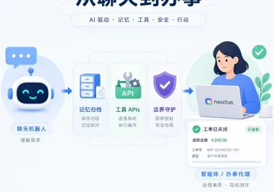 AI客服从聊天到办事：记忆工具边界升级