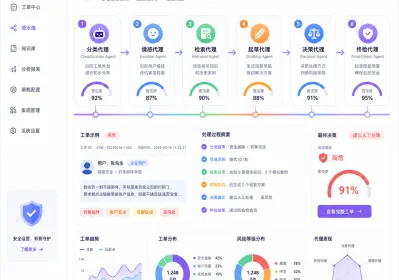 多Agent客服协作：安全分诊闭环实操
