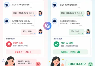 智能客服系统解决率骤降9点：4647通复盘2026真相