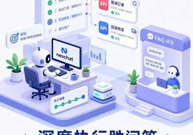 智能客服系统选型5维度：2026年41%中位解决率启示